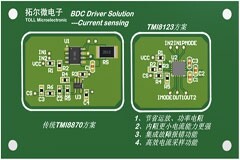 高集成度 小封裝 TMI8123全能芯片，滿足你對(duì)電機(jī)驅(qū)動(dòng)的所有要求