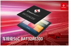 助力汽車智能化應用 中微半導推出車規級SoC芯片BAT32A6300