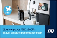 ⷨ댧(do)w͹STM32MCU£׌ya(chn)Ʒpɓ@GDЧ