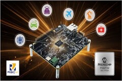 Microchip推出低成本 PolarFire SoC Discovery工具包幫助更多嵌入式系統工程師輕松采用RISC－V和FPGA設計