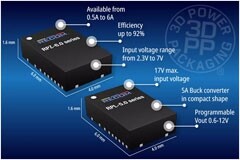 RECOM推出采用SMT QFN 封裝的最新超緊湊型RPZ 和 RPL系列DC／DC 轉換器