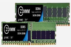 SMART Modular 世邁科技推出極致可靠性 Zefr ZDIMM 內存模塊