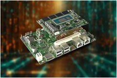康佳特推出基于COM－HPC Mini 模塊的 3．5 英寸應用載板