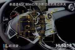 希荻微推出高性能汽車級高邊開關芯片——HL8518