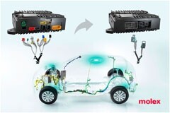 優化下一代汽車架構，Molex莫仕推出MX－DaSH數據－信號混合連接器，整合高速數據、信號和電源連接