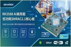 新品上市！研華RK3588 SMARC 2．1核心模塊ROM－6881助力機器視覺應用智能升級