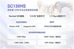 思特威推出13MP分辨率高性能手機應用圖像傳感器