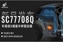 南芯科技發(fā)布支持跛行模式的車規(guī)級(jí)8通道半橋驅(qū)動(dòng)器