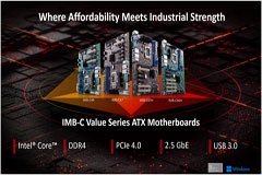 AƳȫ IMBC Value ϵ ATX 壬xܹI(y)(yng)ƪ