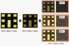 全球首發－星曜半導體重磅推出世界最小尺寸 (1．4mm x 1．1mm) Band 2、Band 3、Band 7雙工器芯片