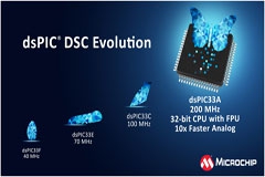 MicrochipƳdsPIC ̖ϵȺ ߌrƾȺ͈