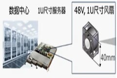 新唐科技推出工業級 48V 直驅馬達專用芯片