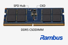 RambusƳDDR5͑˕rIIȵăȴӿоƬaƷUչ PCI
