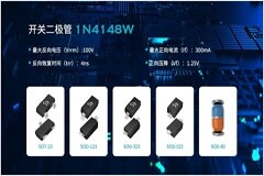 設備可靠性標桿！時科1N4148W二極管滿足的性能需求