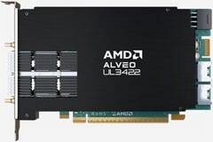 AMD 以全球極快的纖薄尺寸電子交易加速卡擴展 Alveo 產(chǎn)品組合，助力廣泛且具性價比的服務器部署