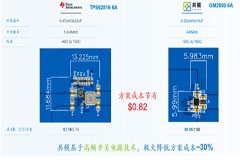 ģ댧wƳTurbo SwitchgСweЧ EMIͬ 6A ׃QGM2500