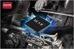 ROHM_lmϸ߷ֱԴŵMUSICϵе2lDACоƬ