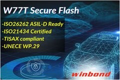 華邦電子推出全新車規級W77T安全閃存