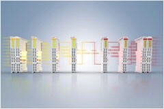 倍福推出新型 EtherCAT 數字量輸入和輸出端子模塊
