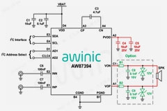 ƳһSmart KϵAW87394ģMl