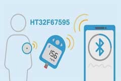 HOLTEK新推出HT32F67595雙核低功耗藍牙BLE 5．3 MCU
