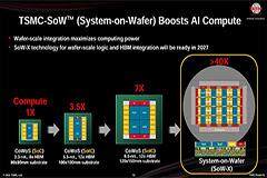 臺積電發布 SoW－X 晶圓尺寸封裝系統，9.5 倍光罩尺寸 CoWoS 后年見
