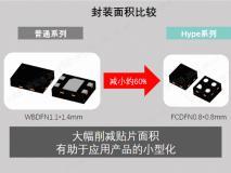 艾為「Hyper－Hall」超小封裝、超低功耗霍爾傳感器重磅發布！