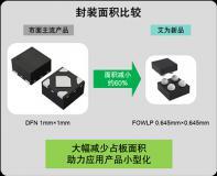 【新品發布】艾為AW37334YXXXFOR 超微型 LDO 震撼登場！