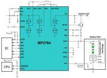 MPS新一代筆記本電腦升降壓充電IC新品發(fā)布