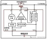 信天翁半導體推出最大反向電壓120V、20nA低反向漏電流、占空比99%的理想二極管ALB118系列