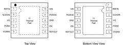 DDR終端穩壓器LDO : 力芯微推出 用于DDR4 灌/拉電流2A LDO ET51200