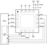 圣邦微電子推出基于各向異性磁阻（AMR）技術(shù)的高度集成旋轉(zhuǎn)磁編碼器芯片 VCE2755