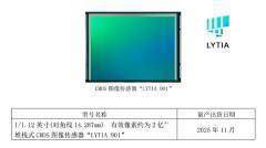 索尼2億像素傳感器LYTIA 901發布：1/1.12英寸大底 動態范圍超100dB