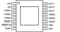3通道線性LED驅(qū)動器  力芯微推出車規(guī)級3通道線性LED驅(qū)動芯片