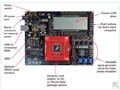 Freescale MCF51EM256多相智能電表參考設計