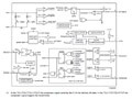 NXP TEA1733 GreenChip III 75瓦開關電源控制方案