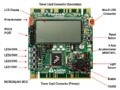 Freescale MC9S08Lx超低功耗MCU開發方案