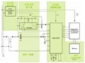 安森美半導體為智能電表應用提供完整方案