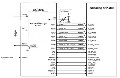 Active-Semi ACT8937高效7路DC電源轉(zhuǎn)換方案