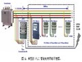 安森美半導體針對智能電表PLC通信應用的線路驅動器
