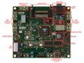 Lattice LatticeXP2 FPGA標準評估方案