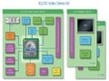Actel IGLOO AGL600視頻開發(fā)方案