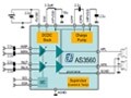 Aaustriamicrosystems AS3560 G類立體聲耳機放大方案