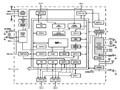 ATmega128RFA1：低功耗ZigBee解決方案