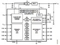 ADI ADuM347x四路帶PWM控制和變壓器驅動數字隔離方案
