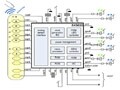 Semtech SX8633帶LED驅動和接近傳感的容性觸摸控制方案