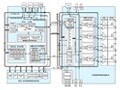 Cypress CY8CLED04D01 25W智能LED驅動方案