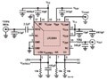 Linear LTC5564超快響應時間15GHz RF功率檢測方案