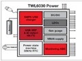 TI OMAP44x多媒體移動平臺解決方案