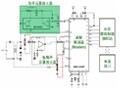 安森美半導(dǎo)體高能效智能電表電源方案